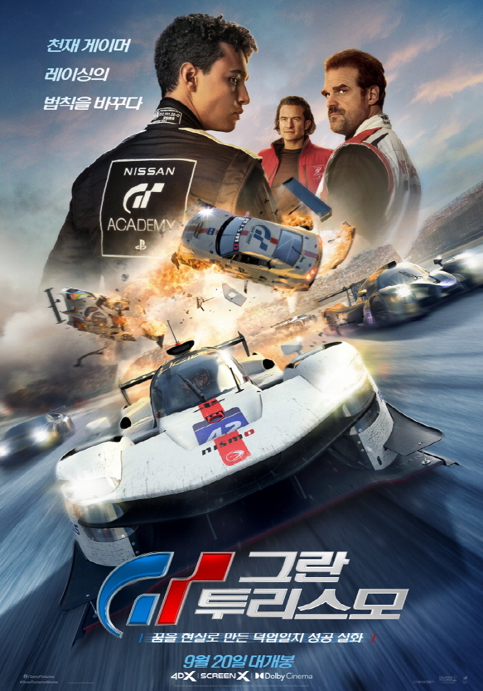 그란 투리스모(2023)